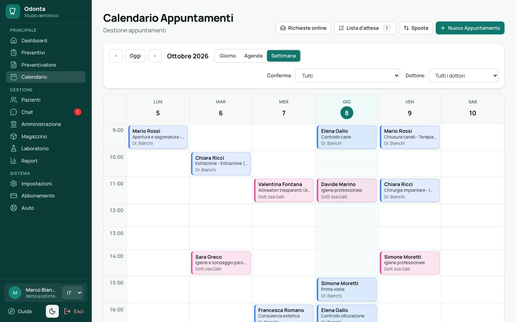 Calendario degli appuntamenti