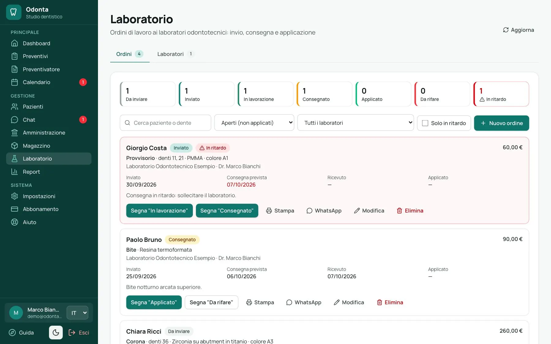 Ordini di lavoro al laboratorio odontotecnico