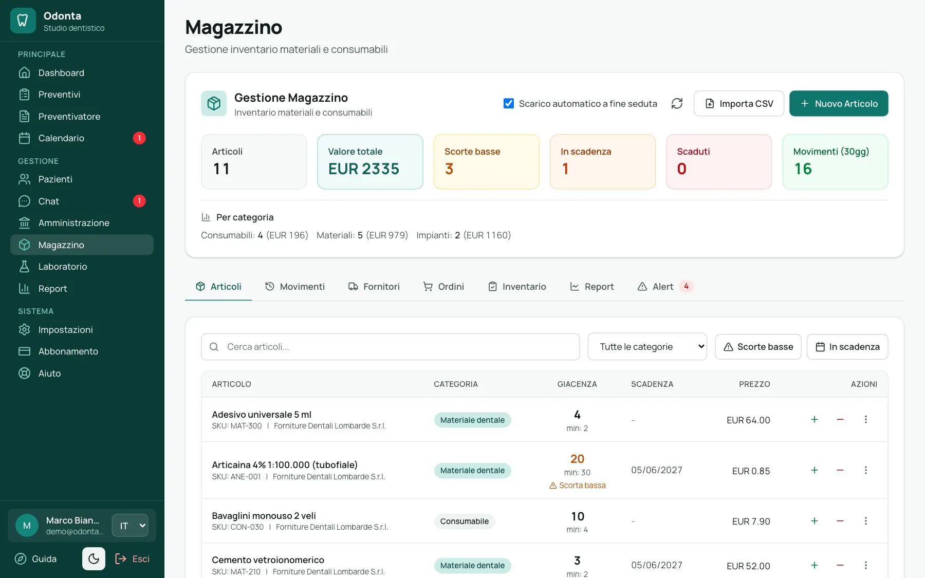 Magazzino con articoli, giacenze e avvisi